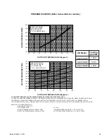 Предварительный просмотр 35 страницы Trane A4AC6018A1000A Installation And Operation Manual