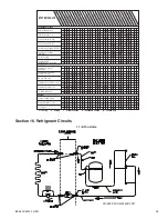 Предварительный просмотр 25 страницы Trane A4AC6018A1000B Installer'S Manual