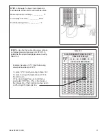 Preview for 21 page of Trane A4HP4017A1000A Installer'S Manual