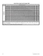 Preview for 24 page of Trane A4HP5018D1000A Installer'S Manual