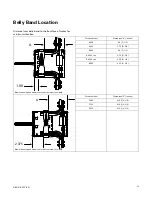 Preview for 19 page of Trane A801X026AM2SAC Service Facts