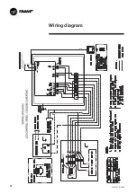 Preview for 28 page of Trane ACYSTAT110AA Owners & Installation Manual