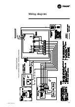 Preview for 29 page of Trane ACYSTAT110AA Owners & Installation Manual