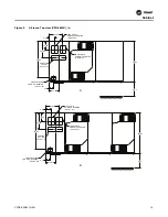 Предварительный просмотр 19 страницы Trane Adaptive Frequency VFDB Installation, Operation And Maintenance Manual