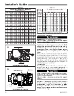 Preview for 22 page of Trane ADD1B060A9H31B Installer'S Manual