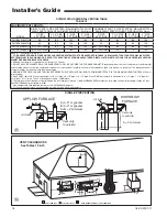 Preview for 18 page of Trane ADH1B040A9241A Installer'S Manual