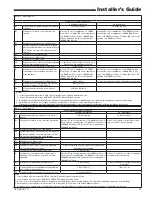 Preview for 19 page of Trane ADH1B040A9241A Installer'S Manual