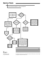 Предварительный просмотр 24 страницы Trane AFD145CLFR000D Service Facts