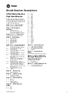 Предварительный просмотр 9 страницы Trane AFDG Installation, Operation And Maintenance Manual