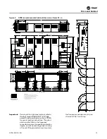 Предварительный просмотр 15 страницы Trane AFDG Installation, Operation And Maintenance Manual