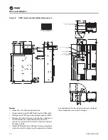 Предварительный просмотр 16 страницы Trane AFDG Installation, Operation And Maintenance Manual