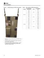 Предварительный просмотр 18 страницы Trane AFDG Installation, Operation And Maintenance Manual