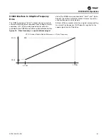 Предварительный просмотр 29 страницы Trane AFDG Installation, Operation And Maintenance Manual