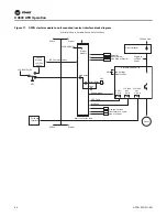 Предварительный просмотр 30 страницы Trane AFDG Installation, Operation And Maintenance Manual