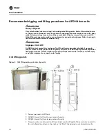 Предварительный просмотр 20 страницы Trane AFDH Installation Manual