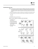 Предварительный просмотр 49 страницы Trane AFDH Installation Manual