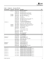 Предварительный просмотр 21 страницы Trane AFDR Installation Instructions Manual