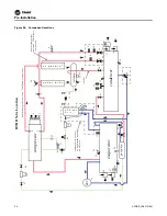 Предварительный просмотр 30 страницы Trane AFDR Installation Instructions Manual