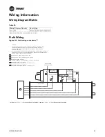 Предварительный просмотр 67 страницы Trane AFDR Installation Instructions Manual