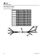 Предварительный просмотр 68 страницы Trane AFDR Installation Instructions Manual