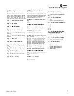 Предварительный просмотр 9 страницы Trane Agility HDWA Installation, Operation And Maintenance Manual