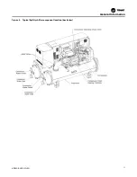 Предварительный просмотр 11 страницы Trane Agility HDWA Installation, Operation And Maintenance Manual