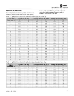 Предварительный просмотр 23 страницы Trane Agility HDWA Installation, Operation And Maintenance Manual