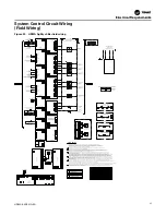 Предварительный просмотр 37 страницы Trane Agility HDWA Installation, Operation And Maintenance Manual