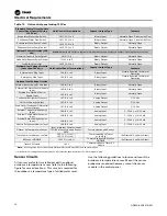 Предварительный просмотр 38 страницы Trane Agility HDWA Installation, Operation And Maintenance Manual