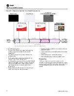 Предварительный просмотр 50 страницы Trane Agility HDWA Installation, Operation And Maintenance Manual