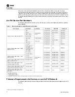 Preview for 12 page of Trane Air-Fi WCS-SB Installation, Operation And Maintenance Manual