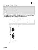 Предварительный просмотр 19 страницы Trane Air-Fi WCS-SB Installation, Operation And Maintenance Manual