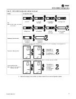 Предварительный просмотр 55 страницы Trane Air-Fi WCS-SB Installation, Operation And Maintenance Manual