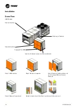 Предварительный просмотр 26 страницы Trane Airfinity XL IC Installation Operation & Maintenance