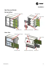 Предварительный просмотр 31 страницы Trane Airfinity XL IC Installation Operation & Maintenance