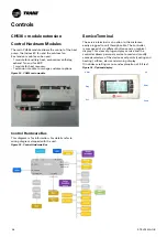Предварительный просмотр 38 страницы Trane Airfinity XL IC Installation Operation & Maintenance