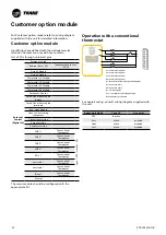 Предварительный просмотр 40 страницы Trane Airfinity XL IC Installation Operation & Maintenance