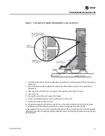 Preview for 19 page of Trane AM4A0A18S11SA Series Installation, Operation And Maintenance Manual