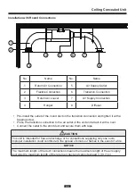 Предварительный просмотр 11 страницы Trane American Standard 4MXD8509A Installer Manual