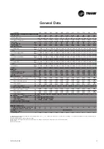 Preview for 9 page of Trane AquaStream 2 CCUN Series Installation Operation & Maintenance