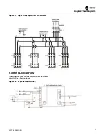 Предварительный просмотр 75 страницы Trane Arctic Manhattan Gen II Installation, Operation And Maintenance Manual