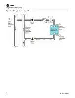 Предварительный просмотр 78 страницы Trane Arctic Manhattan Gen II Installation, Operation And Maintenance Manual