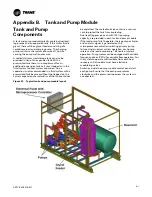 Предварительный просмотр 81 страницы Trane Arctic Manhattan Gen II Installation, Operation And Maintenance Manual