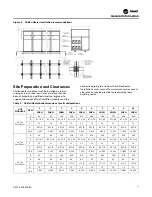 Preview for 11 page of Trane Arctic PolyTherm TM Series Installation, Operation And Maintenance Manual