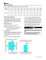 Preview for 12 page of Trane Arctic PolyTherm TM Series Installation, Operation And Maintenance Manual