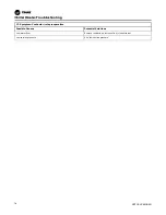 Preview for 70 page of Trane Arctic PolyTherm TM Series Installation, Operation And Maintenance Manual