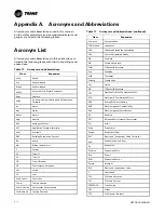 Preview for 74 page of Trane Arctic PolyTherm TM Series Installation, Operation And Maintenance Manual