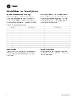 Preview for 6 page of Trane Arctic Thermafit AXM Installation, Operation And Maintenance Manual