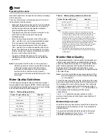 Preview for 36 page of Trane Arctic Thermafit AXM Installation, Operation And Maintenance Manual