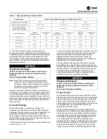 Preview for 37 page of Trane Arctic Thermafit AXM Installation, Operation And Maintenance Manual